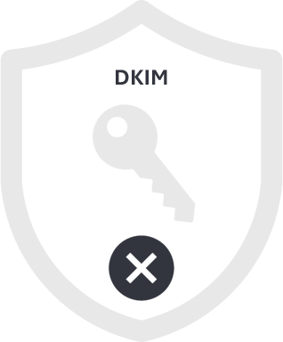 DKIM Status