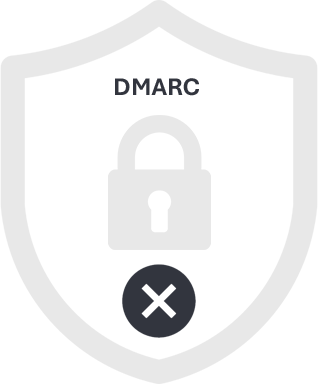DMARC Status